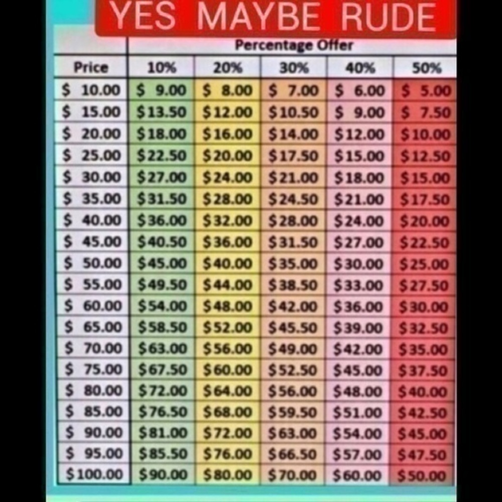 Please read!